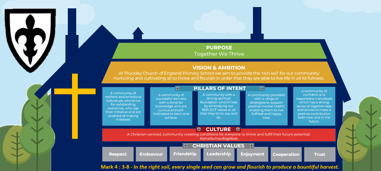 Pluckley House v3 Sept 2025